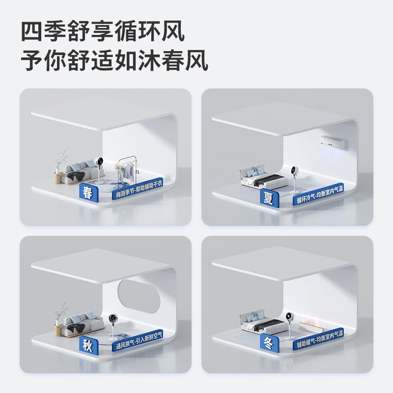 飞利浦（PHILIPS）空气循环扇电风扇落地扇家用小风扇台地两用轻音遥控低噪3D摇头扇  「升级语音控制」2242CFV