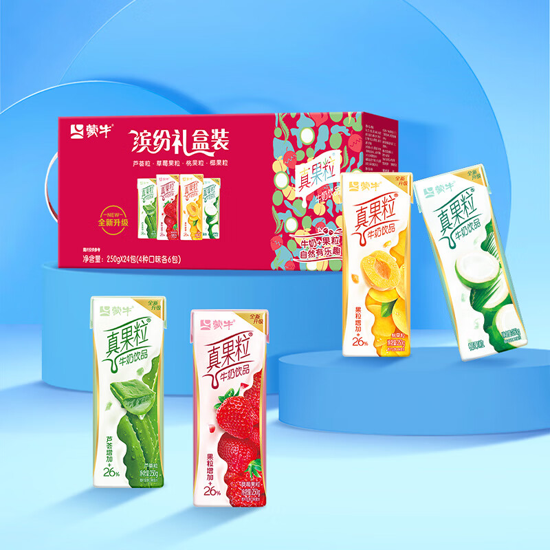 配图2