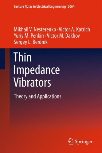预订 thin impedance vibrators