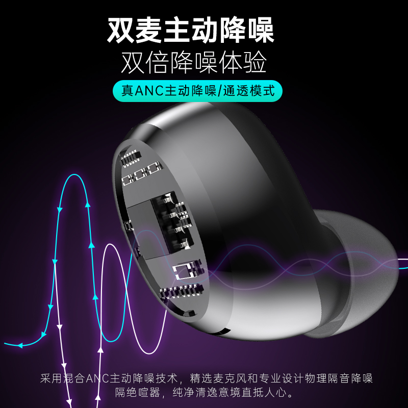 索爱（soaiy）A5pro ANC主动降噪真无线蓝牙耳机 商务游戏音乐运动长续航 适用苹果安卓华为小米手机耳麦