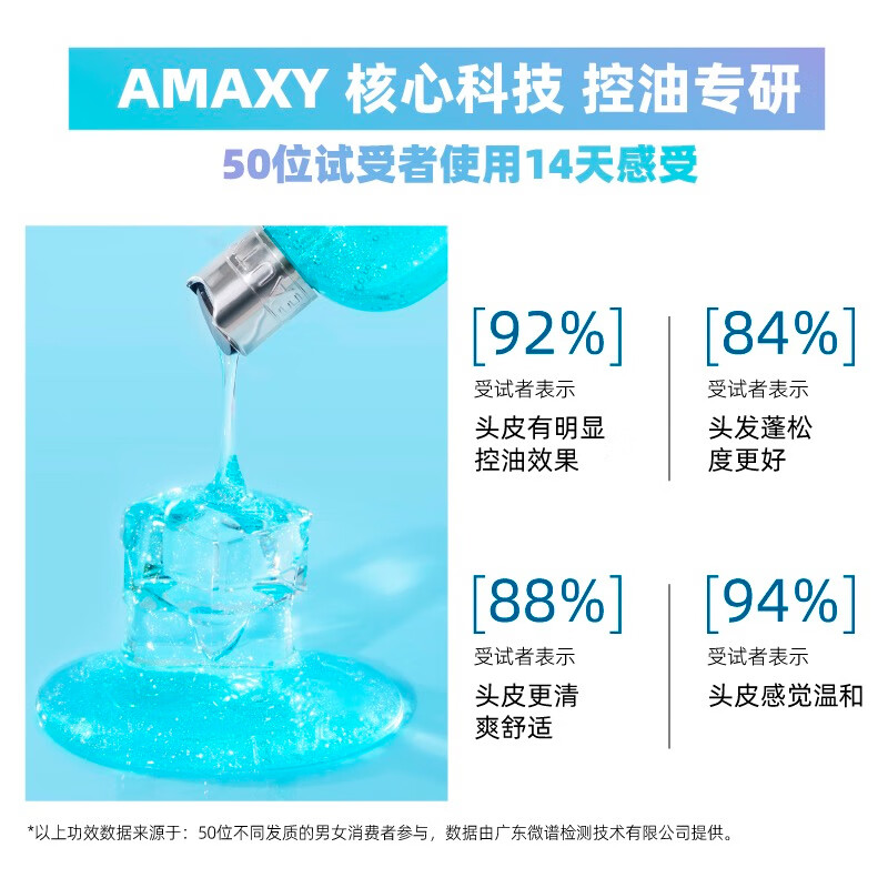AMAXY无硅油控油洗护套装 持久留香清爽洗头膏护发洗发水套装 【舒缓修护洗发水400ml】