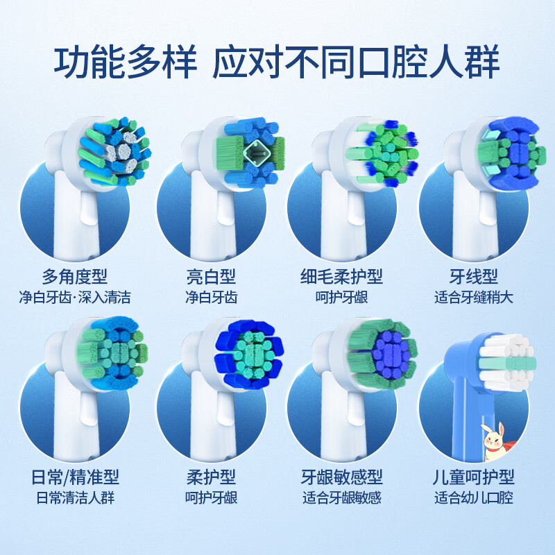 思博润 适配博朗欧乐B/OralB电动牙刷头EB50多角度清洁型适配D12/D16 4支 多角度型【礼盒装】