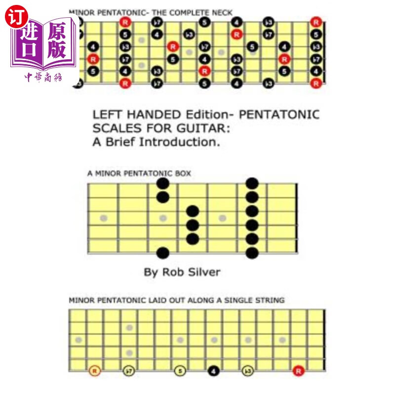 scales for guitar: a brief introductio 左手版吉他五声音阶简介