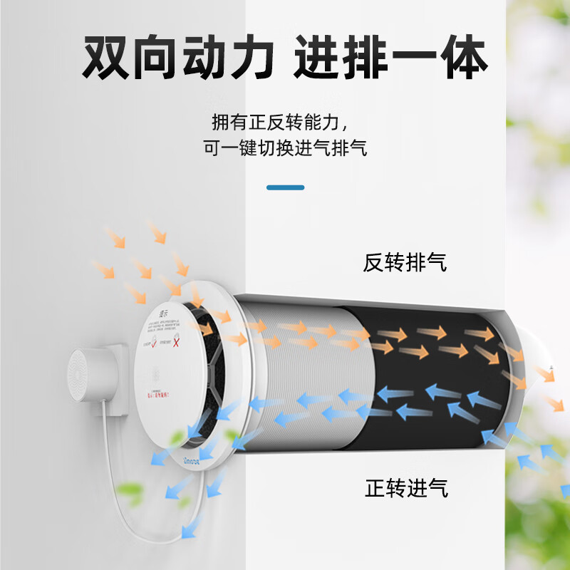 埃默德 新风系统 双向动力穿墙一体式进风排风器新风系统换气通风智能切换SK-GQ160S 160#一体式双向动力带PM2.5过滤【随意贴款】