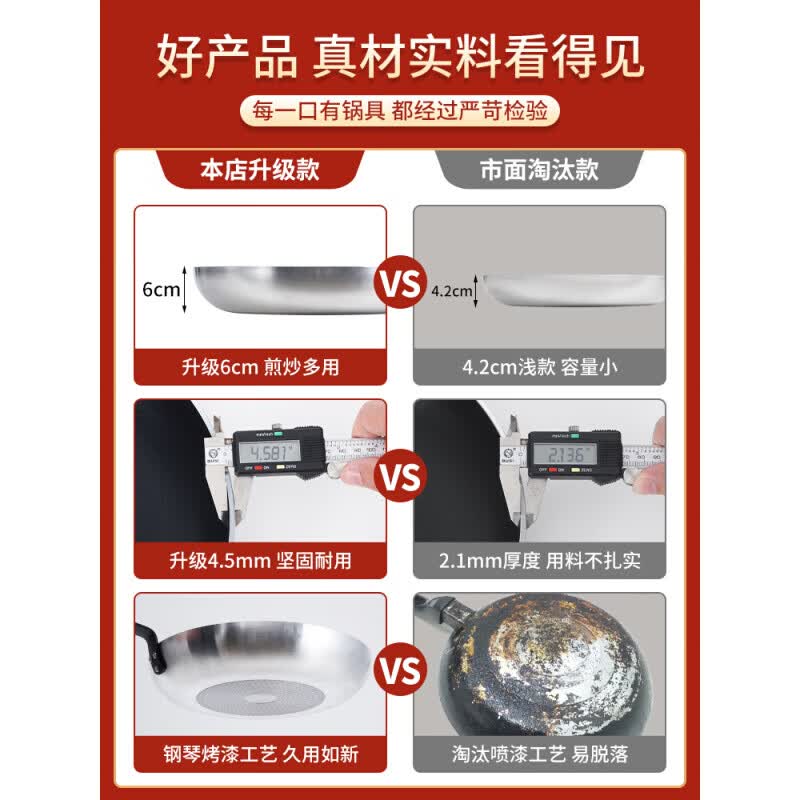煎锅不粘锅平底锅商用牛排专用锅酒店大号煎蛋煎烙饼锅电磁炉燃气 平底锅【不粘 不凸底】 36cm