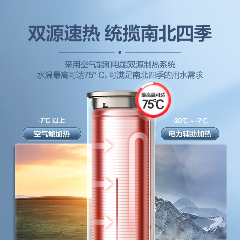 海尔（Haier）空气能热水器家用200升 超级节能效率400% WiFi智控 80℃杀菌洗母婴健康洗 博悦RE-200J5U1