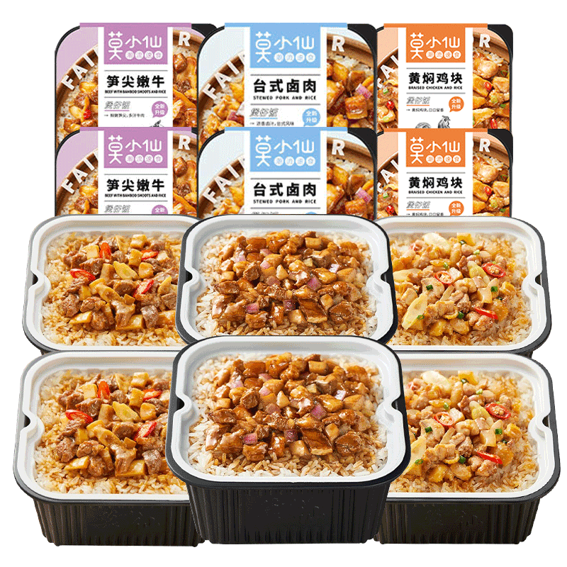 莫小仙煲仔饭价格走势分析