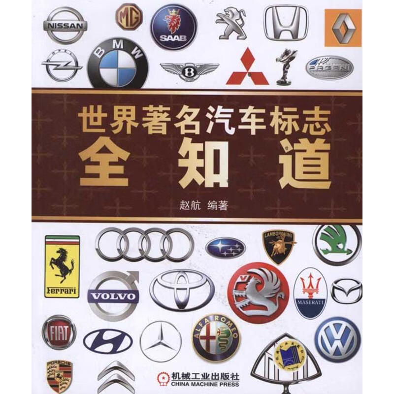 世界著名汽车标志全知道