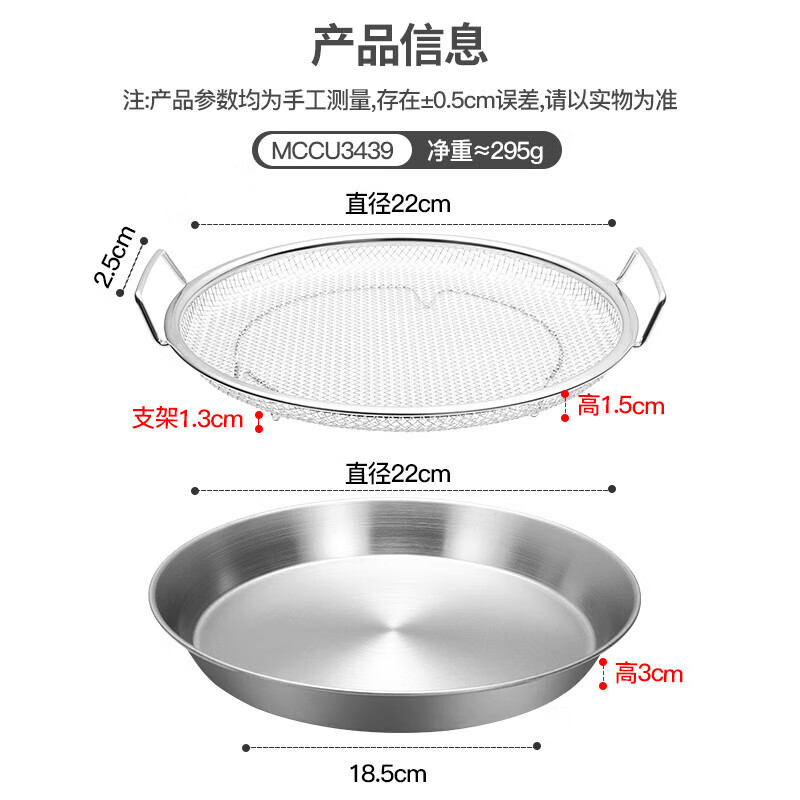 配图1