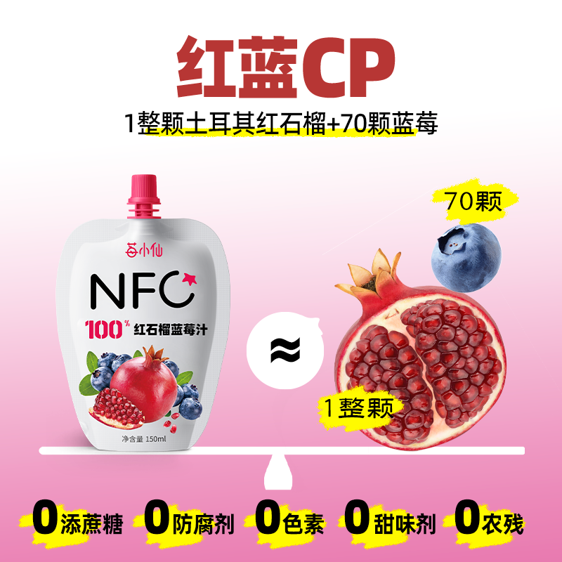 莓小仙NFC100%纯石榴蓝莓汁纯果汁饮料0脂0添加蔗糖150ml便携装0防腐剂 1箱装(150ml*10袋)+送1袋