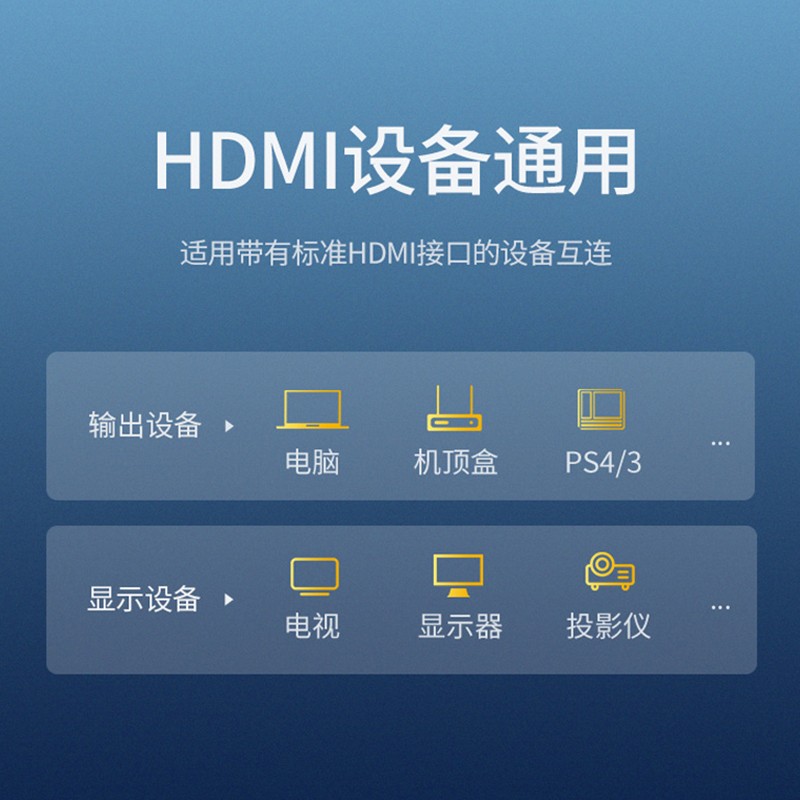 联想来酷 HDMI线2.1版4K120Hz8K数字高清线兼容HDMI2.0笔记本机顶盒接电视投影视频连接线1.5米LKH0102B