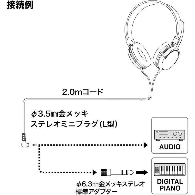 铁三角（Audio-technica）【日本直邮】头戴式有线耳机 音乐、电影观赏用 智能手机用 便携式耳机 ATH-EP100【黑色】