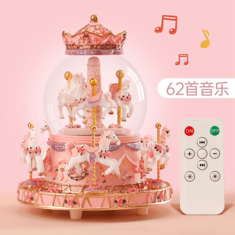 查在线音乐盒商品历史价格|音乐盒价格历史