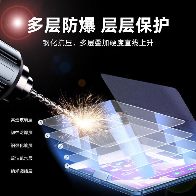 RHIC 优学派Umix9/+钢化膜智能学习平板保护膜点读学习机全覆盖高清蓝光学习机电脑屏幕保护贴膜 4K级*全屏【高清1片+抗蓝光1片】混合2片装 优学派Umix9+【关注下单得支架+触控笔+神器