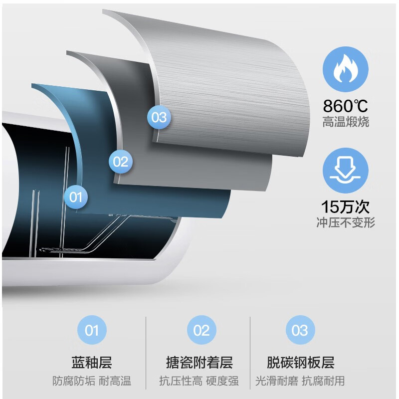 长虹CHANGHONG太阳能热水器能换吗？