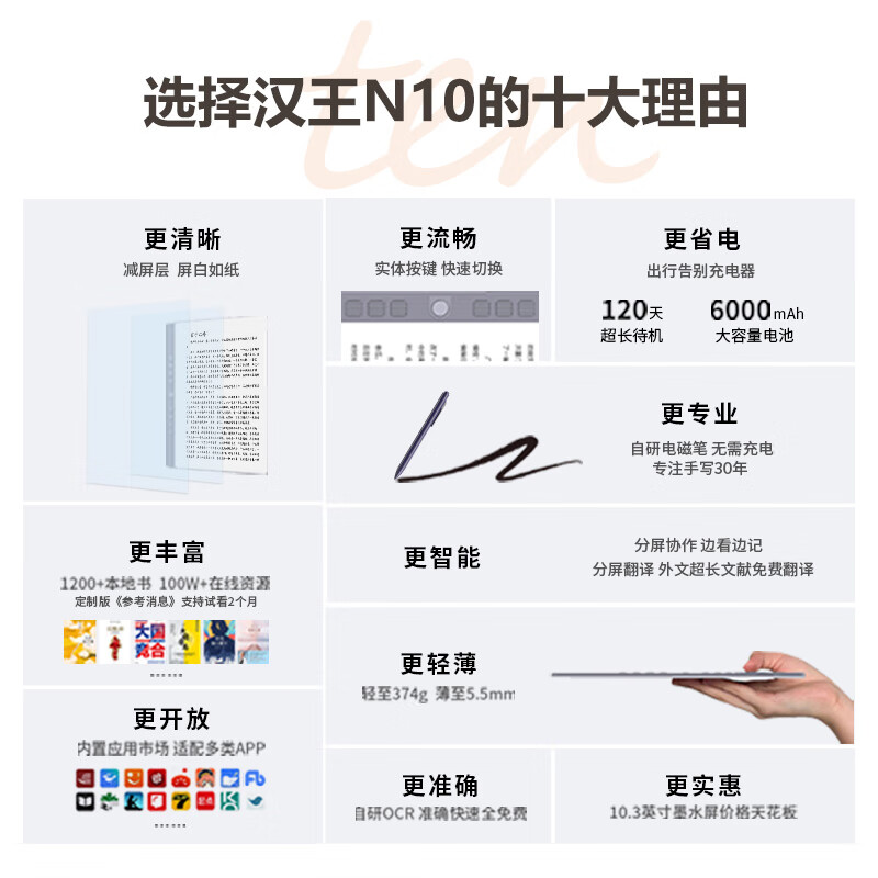 汉王N10电纸书评测功能全面，性价比超高