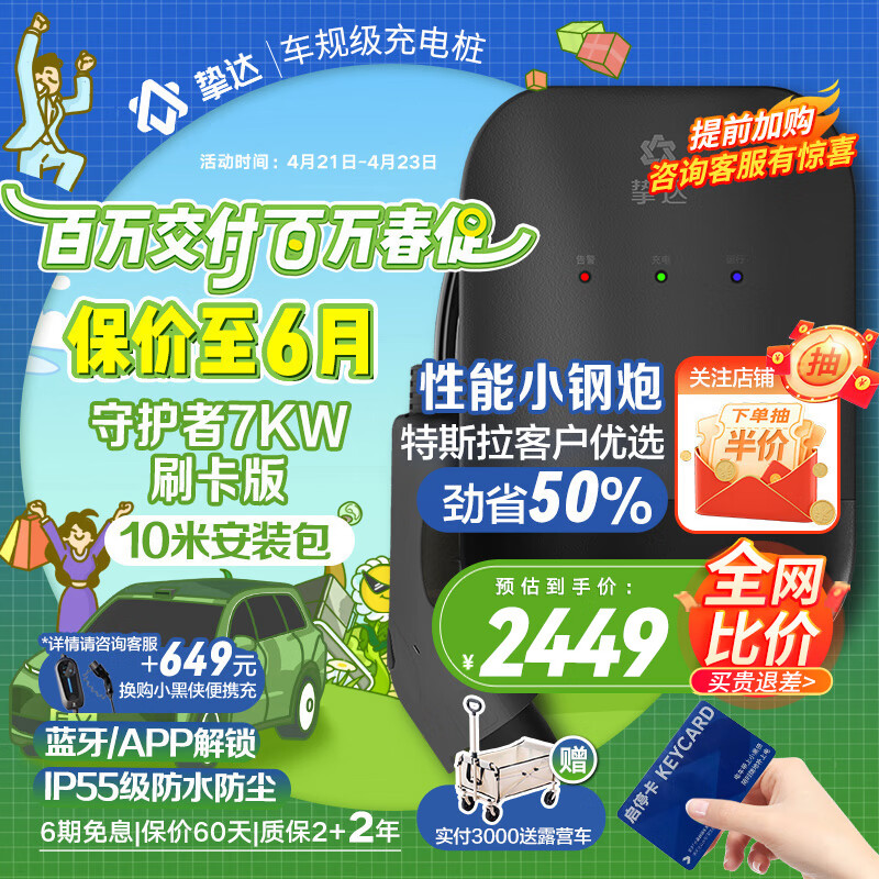 汽车充电装备价格查询历史|汽车充电装备价格比较