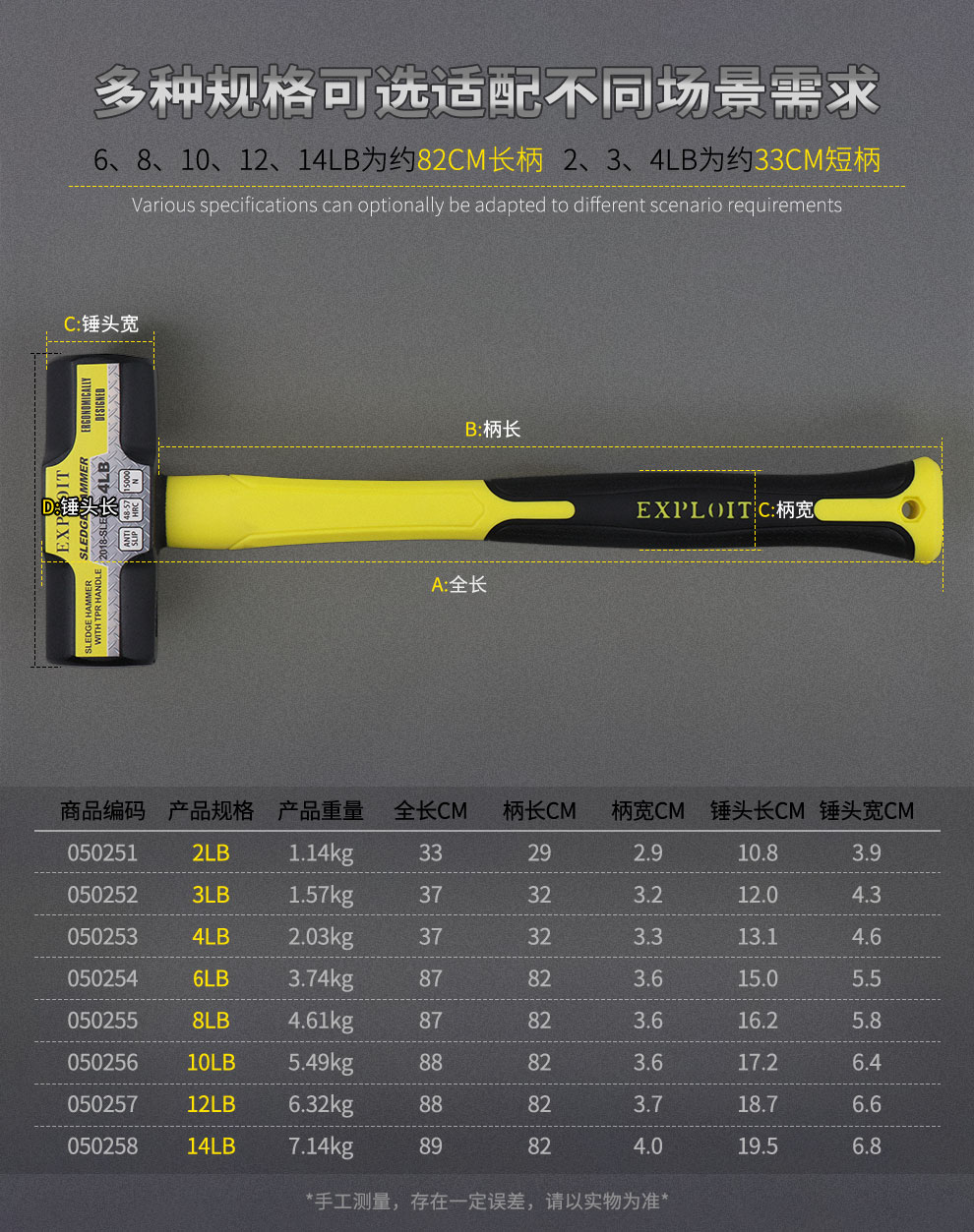 重型八角锤工地用榔头大锤方头铁锤子大号砸墙拆墙工具石工锤二锤 2lb