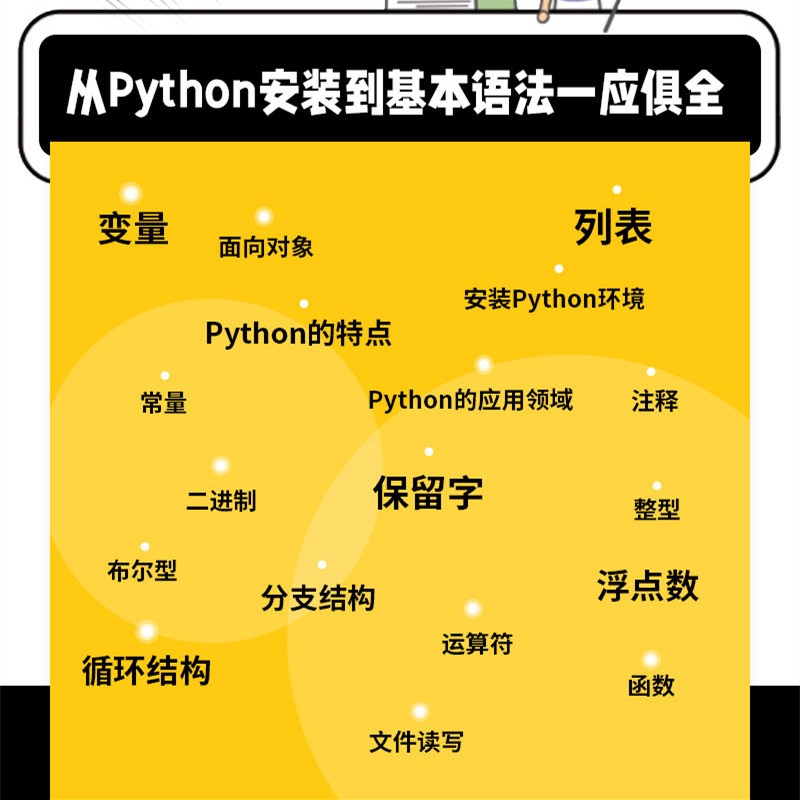 学Python也可以这么有趣(看漫画 学编程)(异步图书出品)详情图