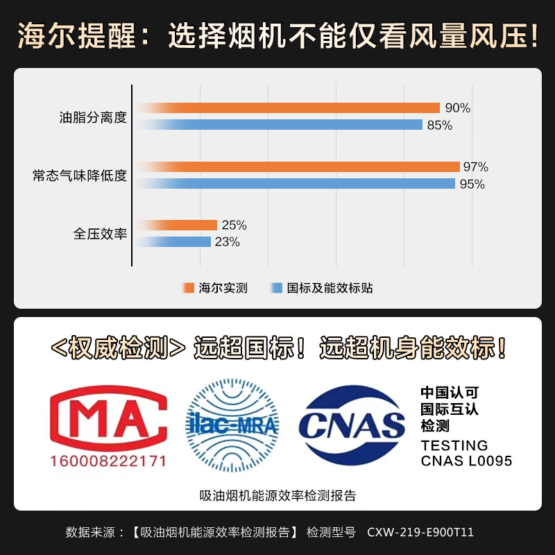 海尔（Haier）抽油烟机 顶吸欧式烟灶套装 升级21.5m³/min大吸力 挥手智控自清洁 油烟机灶具套装T11+Q2BE3(天)