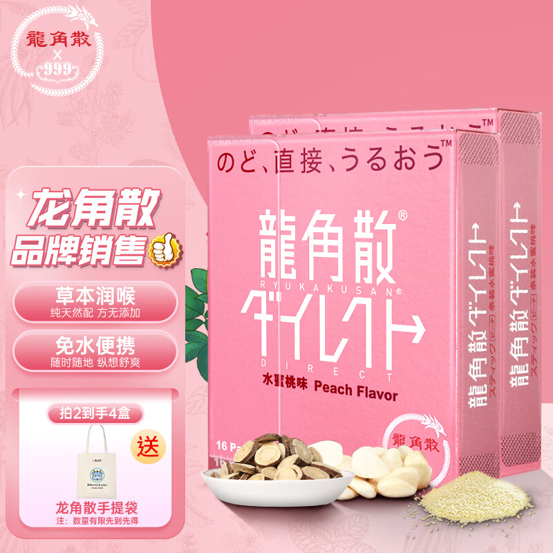 清咽利喉历史价格查找|清咽利喉价格走势图