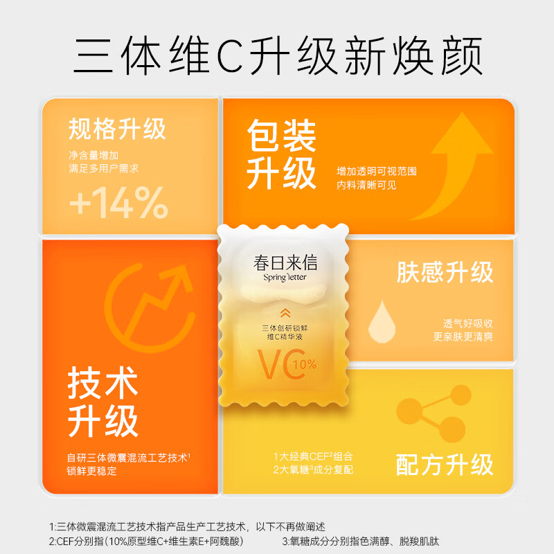 春日来信会员专享 三体VC精华液次抛提亮肤色传明酸舒缓修护面部精华液 0.8g三体VC1片