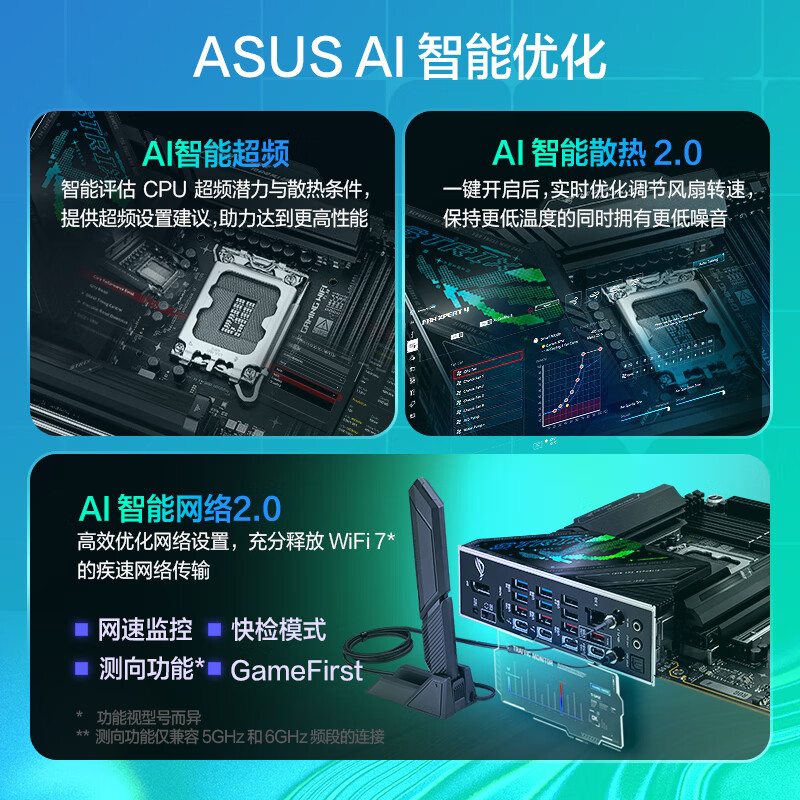 华硕 ROG STRIX Z890-F GAMING WIFI 图 3