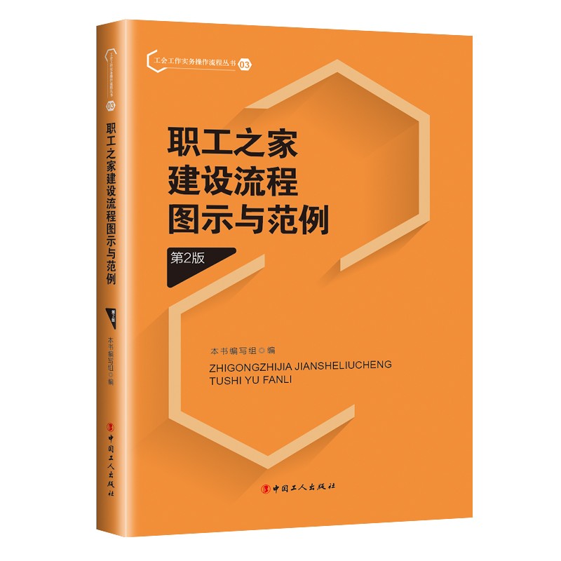 工人、农民、青年、妇女运动与组织历史价格和最高价|工人、农民、青年、妇女运动与组织价格走势