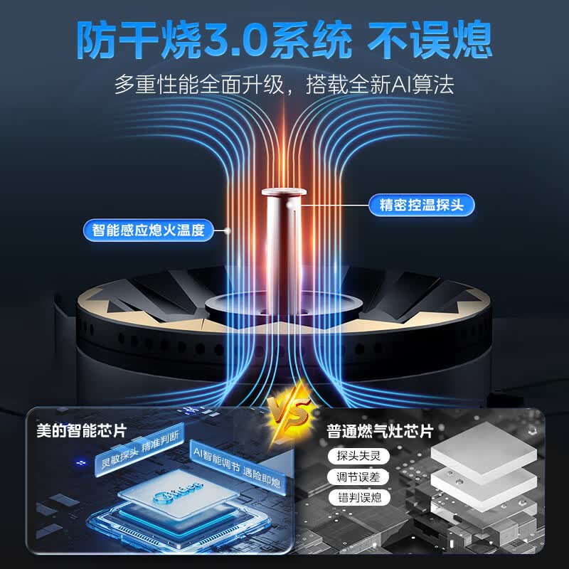 燃气灶品牌排行前十名：揭秘这10款高效节能爆款机型！-图片5