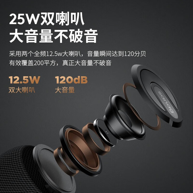 SANAG（英国） M8-plus无线蓝牙音箱户外 双喇叭大音量重低音炮 防水便携迷你居家家用办公蓝牙音响