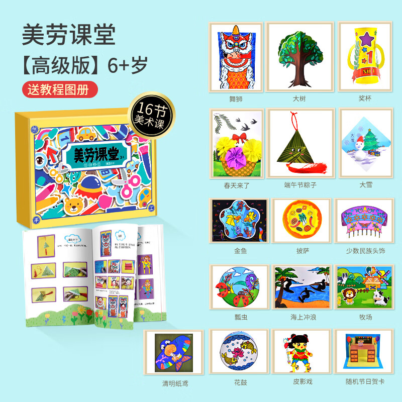 绘画工具价格走势曲线|绘画工具价格历史