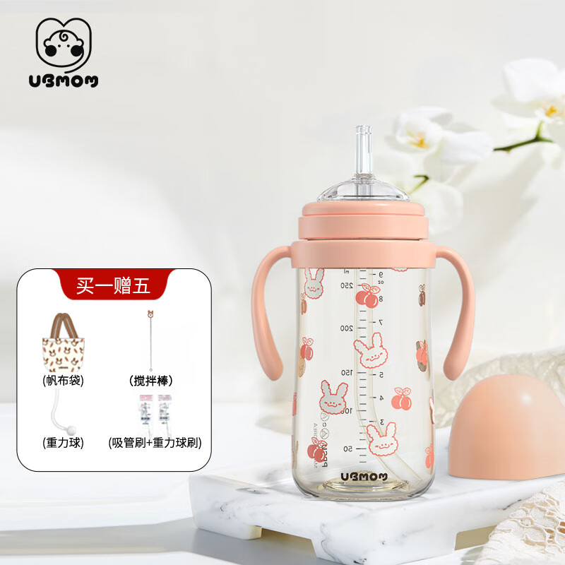 水壶水杯历史价格走势|水壶水杯价格历史