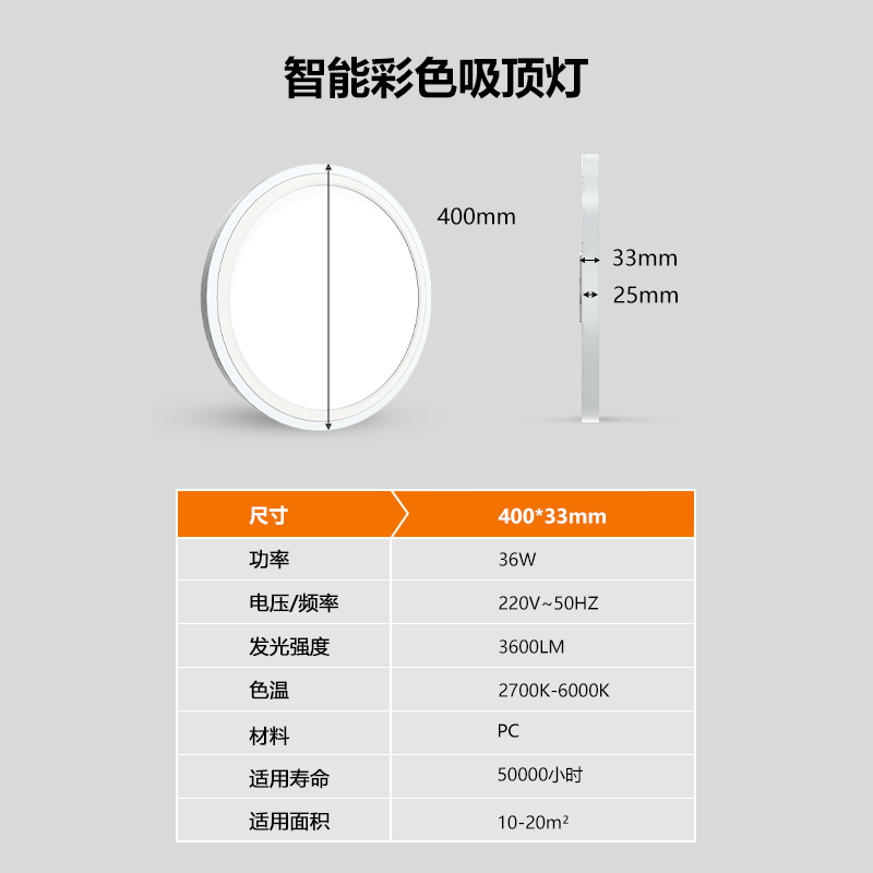 RIGHTWAY吸顶灯智能卧室灯儿童房led护眼灯多彩电竞房灯具2025年流行灯 【侧面】RGB多彩款【40cm】