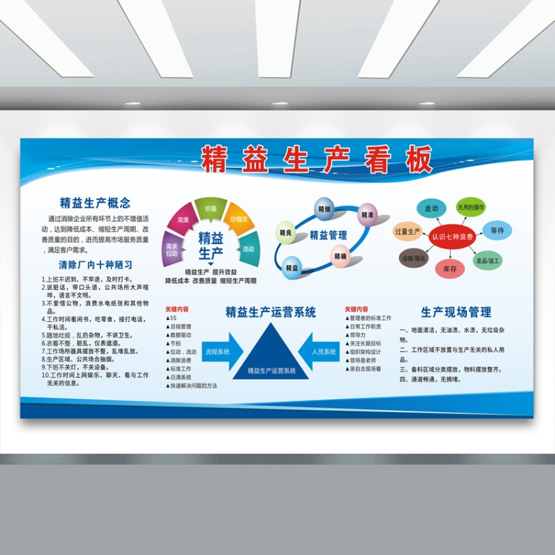 节约质量安全生产文化展板 户外使用拍此项 拍下数量备注要哪几个图