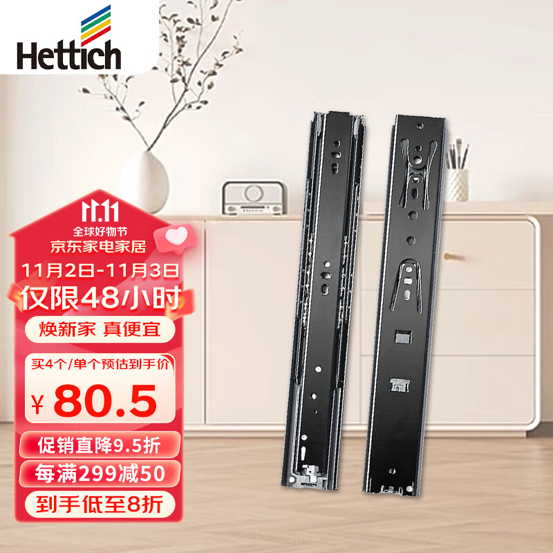 家具五金历史价格走势|家具五金价格走势图