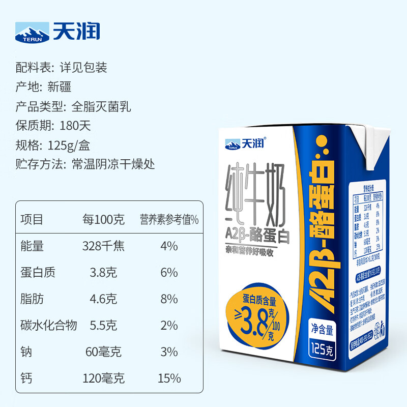 配图2