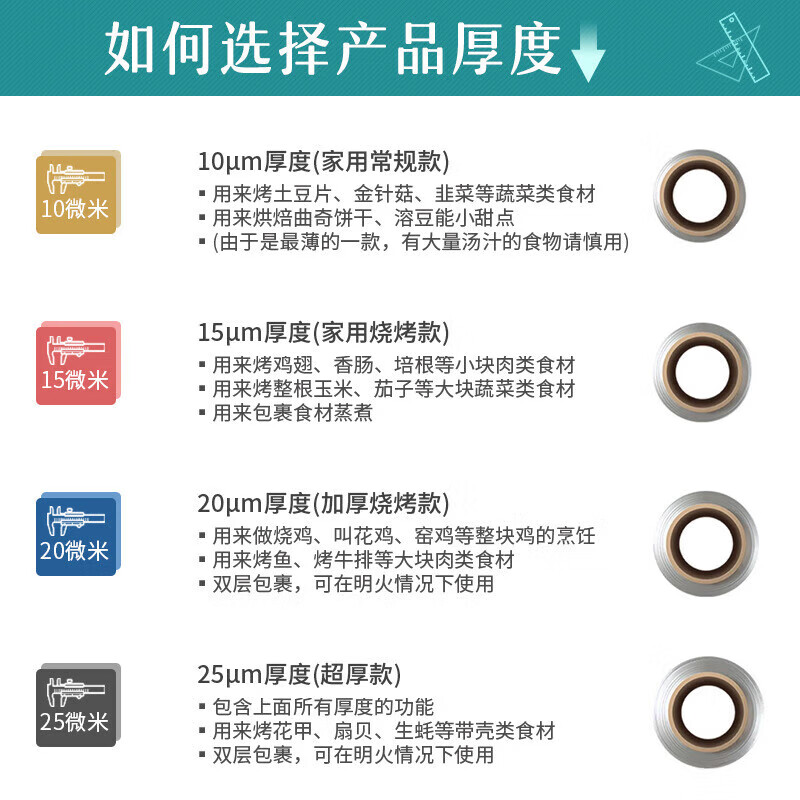 中原佳得美锡纸卷铝箔纸空气炸锅专用锡箔纸加厚耐高温烤箱烧烤烘培食品级 【厚度10μm】宽30cm*长10m