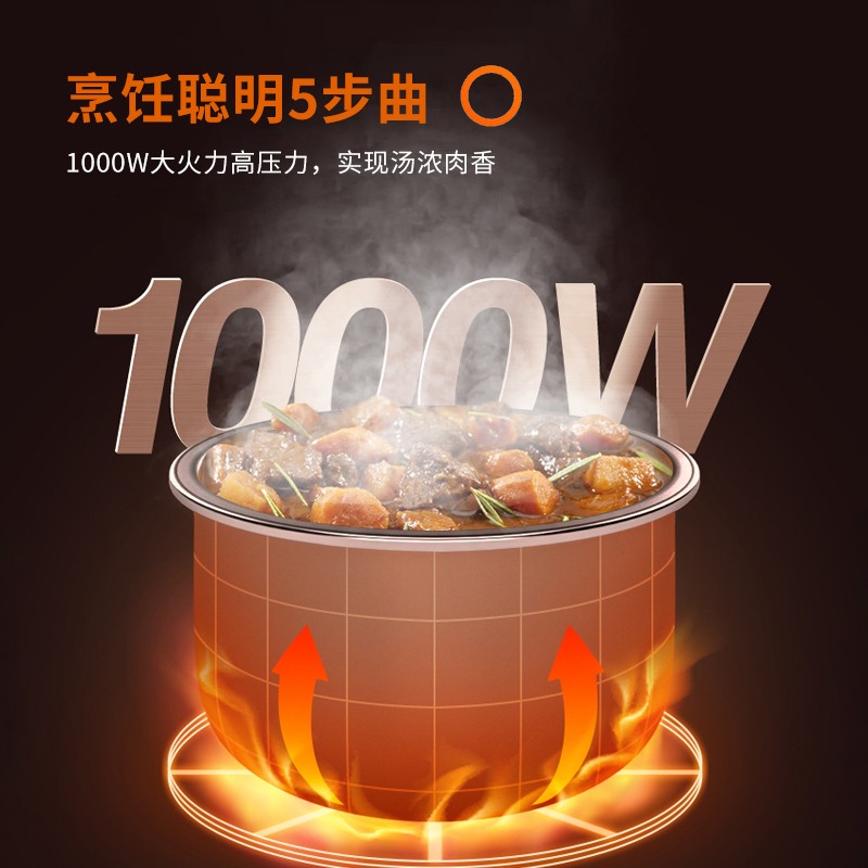 九阳电压力锅电高压锅压力煲这款煮出来的饭好吃吗？