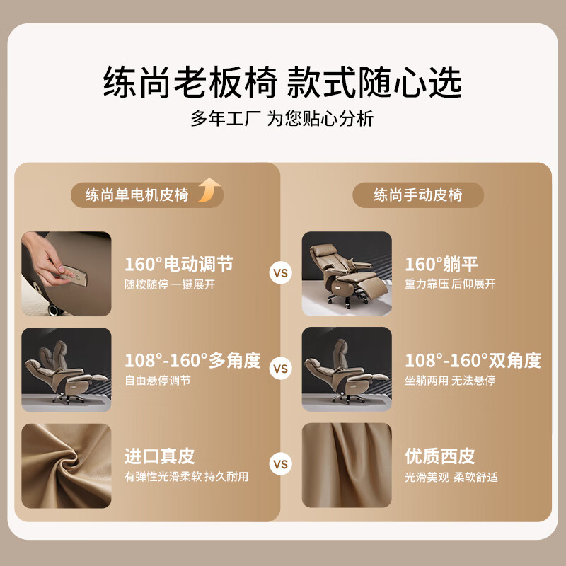 2026年电脑椅十大品牌排行榜揭晓：这10款舒适度高、设计人性化-图片9