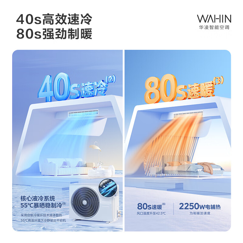 华凌KFR-75T2W/BN8-HL(1)Ⅲ空调怎么样，真实反馈，助你了解真相！