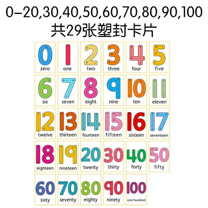 阡囤 全脑开发抽认卡数字卡片英语闪卡描红宝宝早教小学英文 29张 4寸