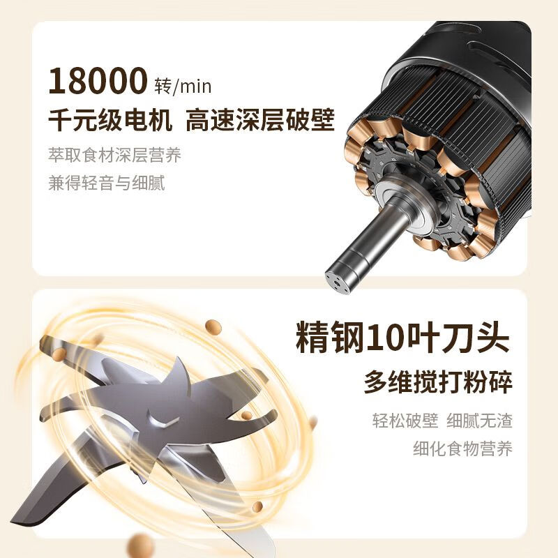 元知德国豆浆机破壁机全自动免煮2025新款1-4人静音家用多功能小型免手洗预约时间榨汁料理机 【10页钢刀】轻音免泡免过滤 1L