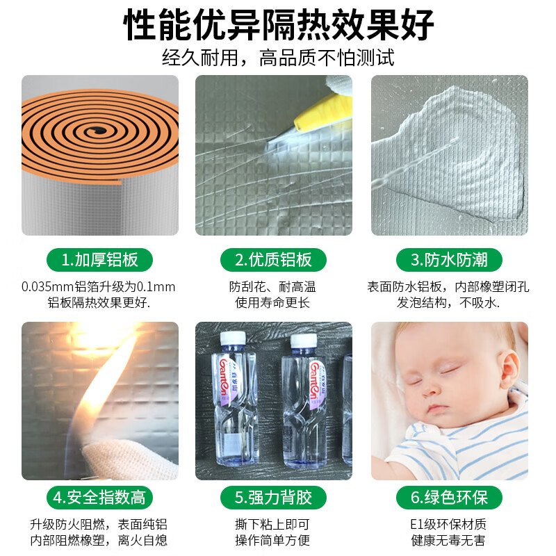 绿蔓（Lm）高端加厚铝板隔热棉保温棉防晒耐高温屋顶楼顶阳光房隔热板保温板 米白方格铝10mm自粘增强10丝1㎡