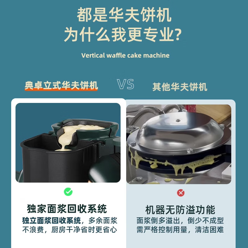 典卓（elezant） 防溢浆立式华夫饼机商用家用免洗松饼机电饼铛一体成型双面加热轻食机早餐机烤饼机免旋转 防溢浆免洗华夫饼机【流光银】