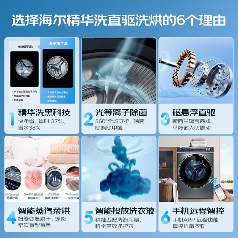 海尔洗衣机晶彩系列怎么样（海尔海尔10KG晶彩直驱洗衣机质量烂不烂）