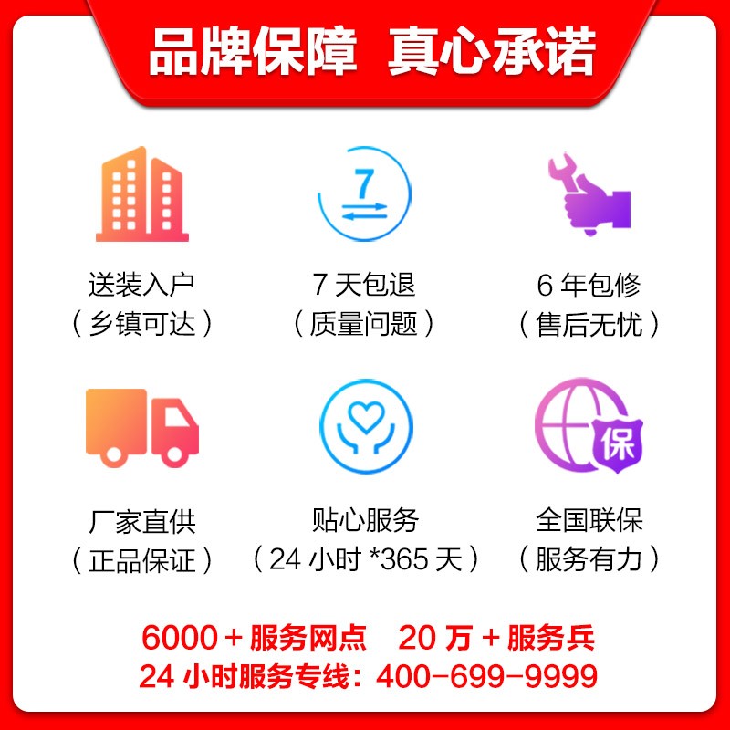 海尔 1.5匹 新一级变频 内外自清洁冷暖 智控空调挂机 KFR-35GW/06PAA81U1