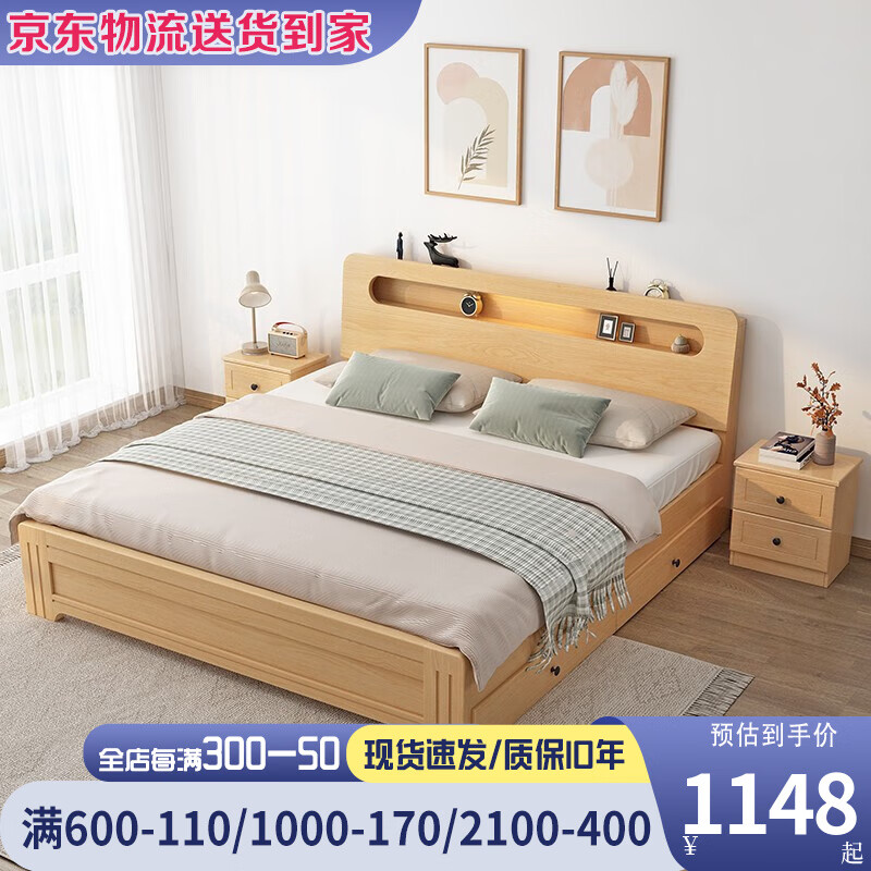 实木床报价走势|实木床价格走势图