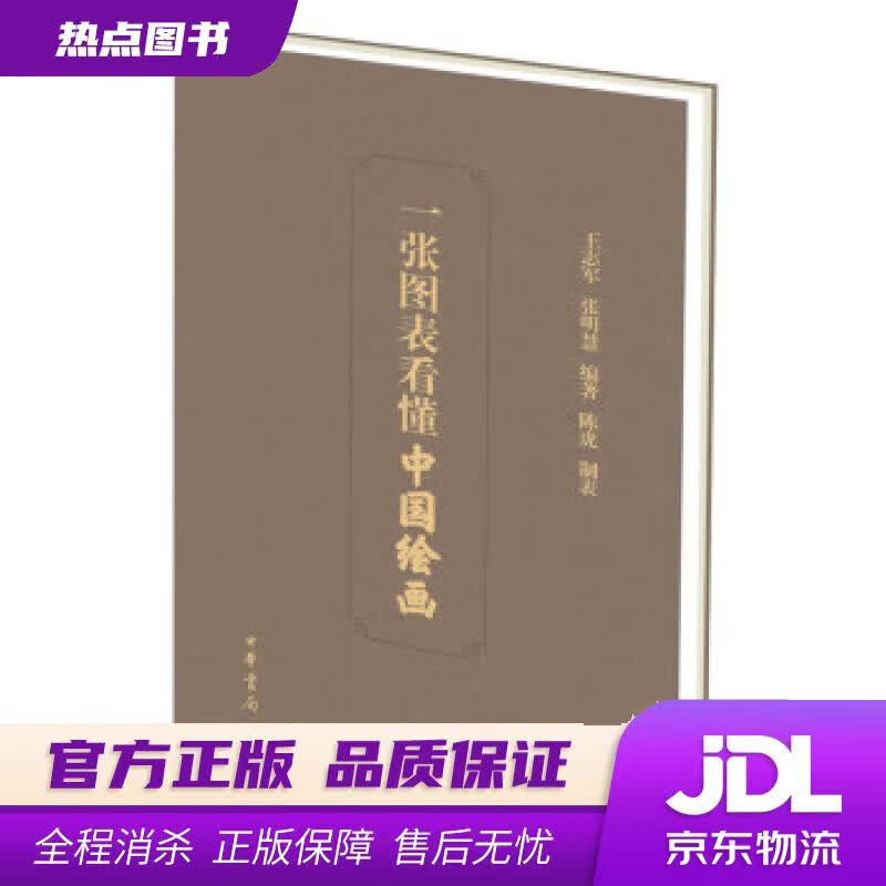 【新华书店】一张图表看懂中国绘画 王志军,张明慧,陈虎,制表 著 中华书局