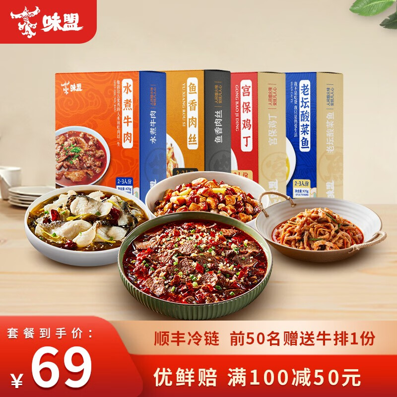 肉禽菜肴价格分析助手|肉禽菜肴价格比较