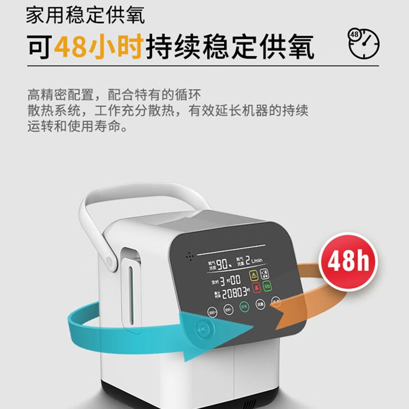 美之氧【送720天换新险】家用两升 2L制氧雾化 老人保健 孕妇氧气一体机 【720天换新】1-7升制氧流量可调 双人供氧 